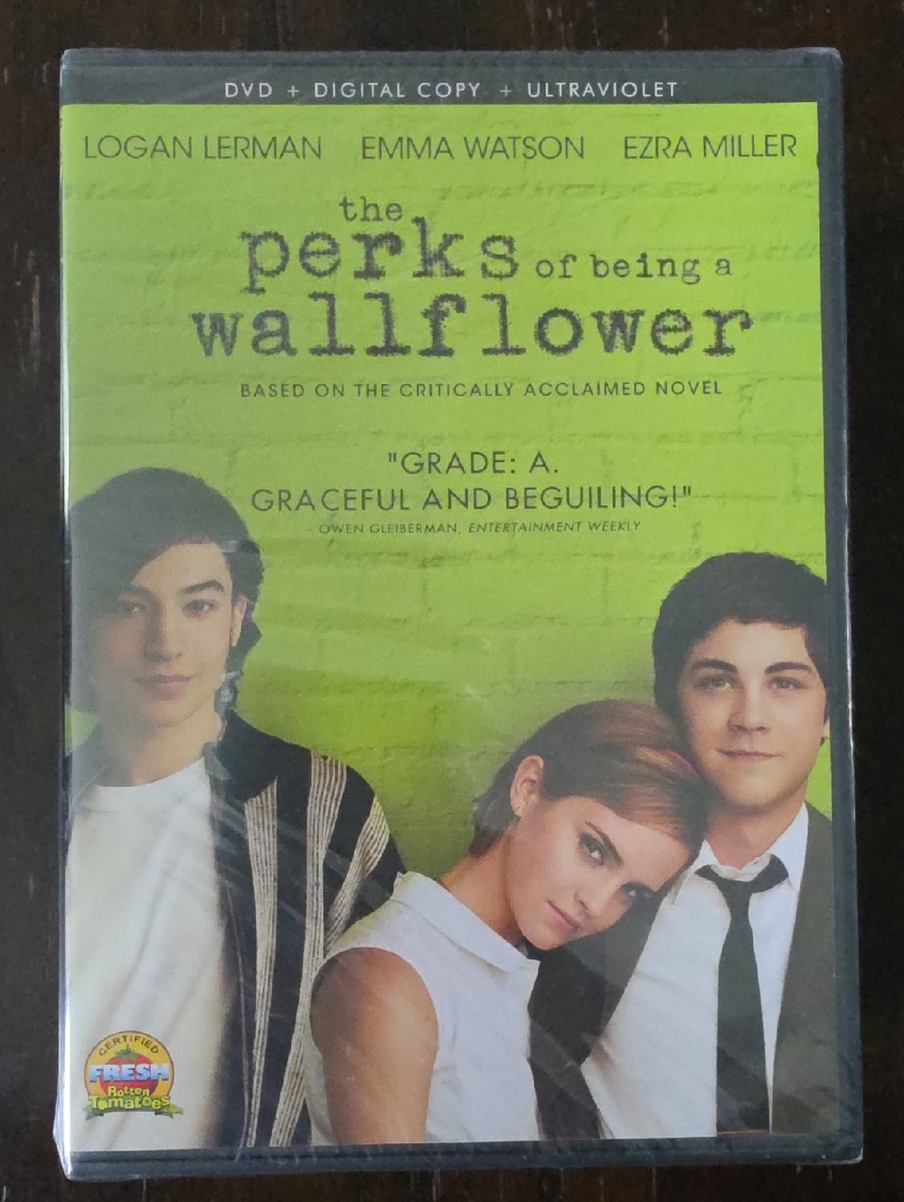 Perks Of Being A Wallflower